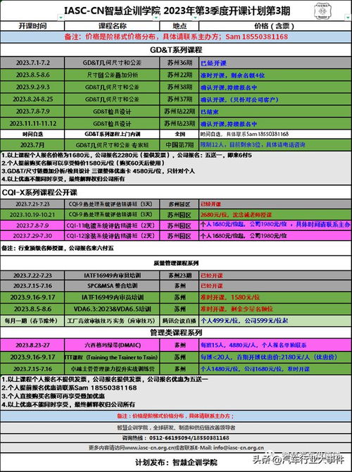 沃德爾集團幾何尺寸與公差(GD&T)內(nèi)訓(xùn)圓滿結(jié)束，融合歐標(biāo)GPS與美標(biāo)GD&T強化信息系統(tǒng)集成服務(wù)